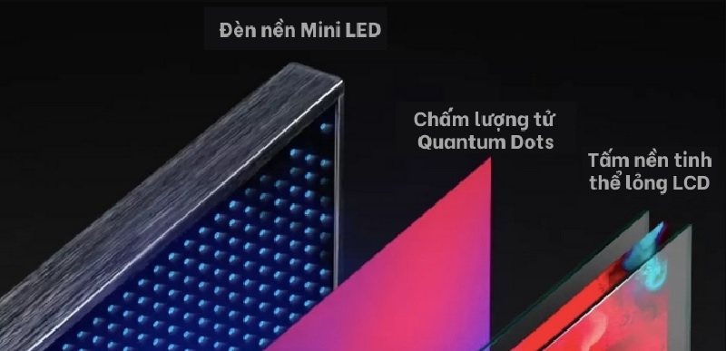 Tivi LED là gì? Có bao nhiêu loại? Đặc điểm? So sánh LED và OLED